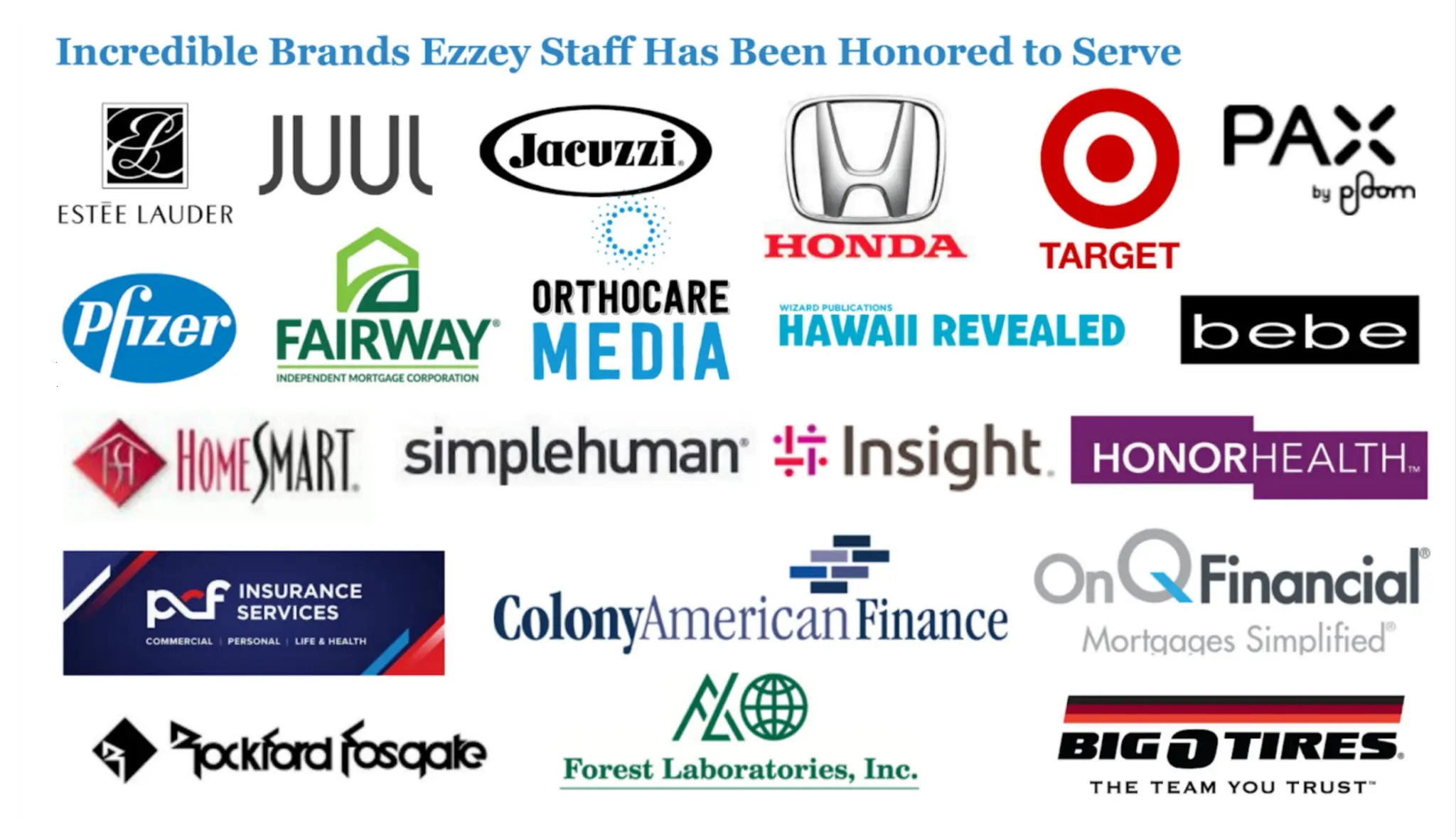 Brands Served
